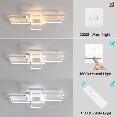 Diagramme de l'effet lumineux du plafonnier