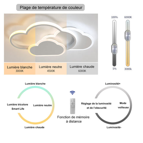 Lampa sufitowa Cloud, kreatywna lampa sufitowa LED 32 W ze ściemnialnym pilotem 3000-6500 k 2800 lm L42 * H6cm, oświetlenie kreskówkowe do salonu Pokój dziecięcy Pokój chłopca i dziewczynki