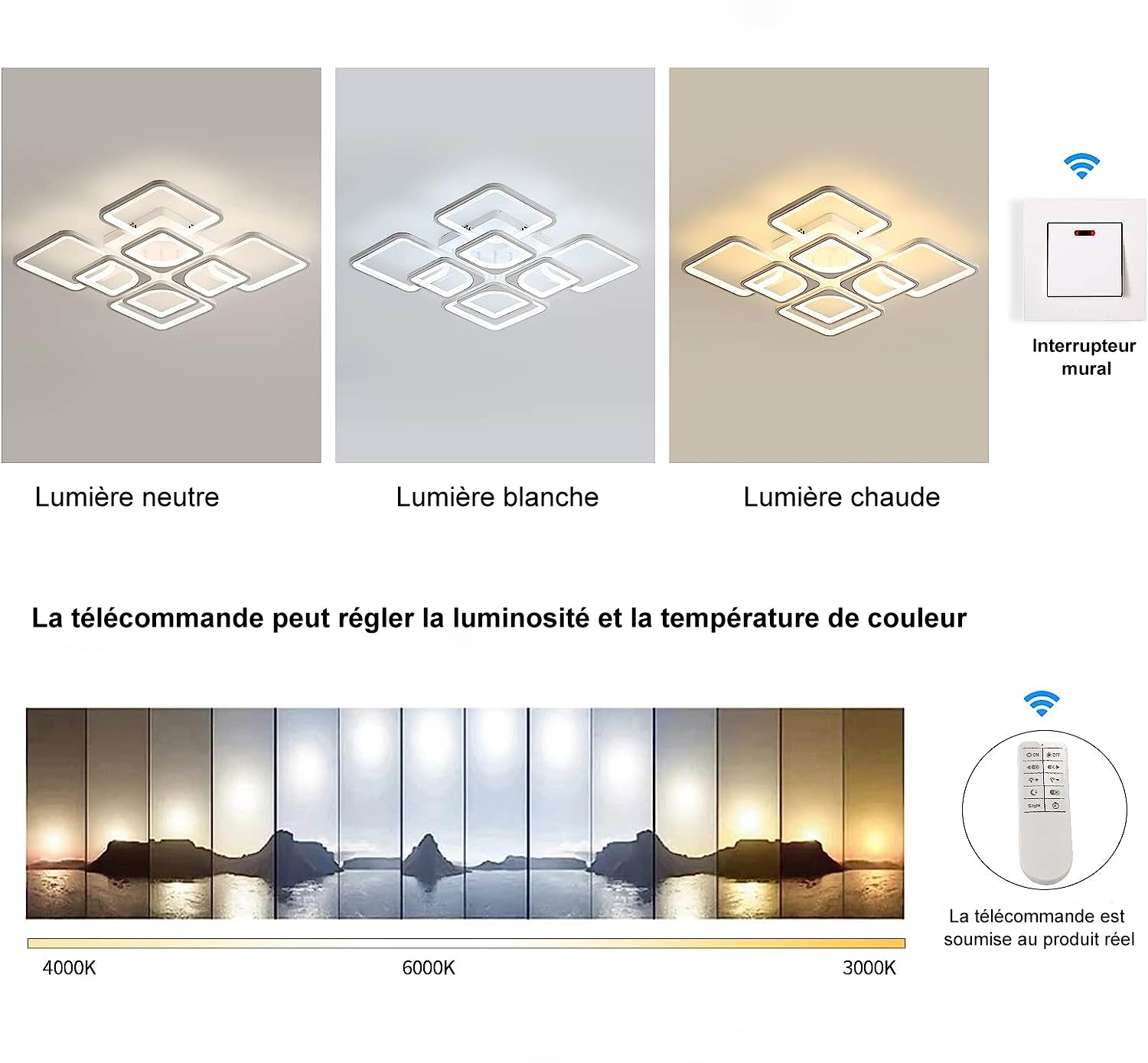 Schéma des effets d'éclairage au plafond