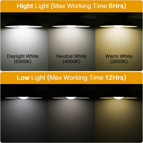 Luz Solar Exterior, Ángulo de Haz de 120°, Luz Solar Exterior IP65 con Control Remoto, Cable de 5 M, 3 Modos de Temperatura de Color para Jardín, Garaje, Patio, Escaleras, Patio
