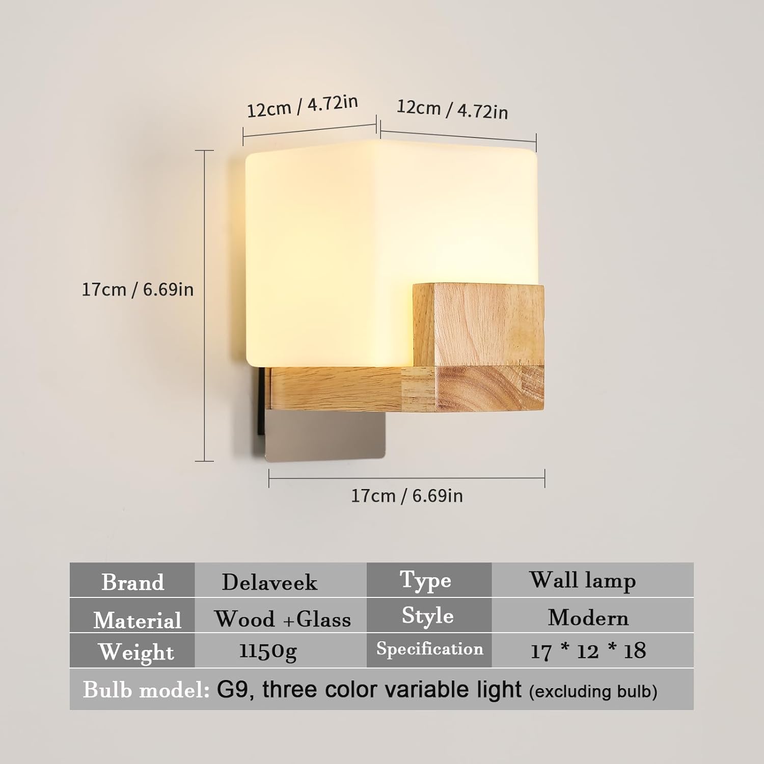 Tableau des dimensions des lampes murales 