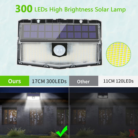 Zestaw 2 zewnętrznych lamp solarnych z czujnikiem ruchu 300 LED, oświetleniem słonecznym 270°, wodoodpornością IP65, bezprzewodowością, 3 trybami zapewniającymi bezpieczeństwo na podwórku i w ogrodzie