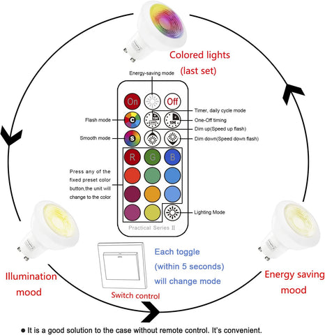 Juego de 6 focos LED empotrables RGB ajustables con cambio de color, 5 W (equivalente a 50 W), blanco cálido 2700 K, luz de techo empotrable redonda de metal blanco con control remoto regulable