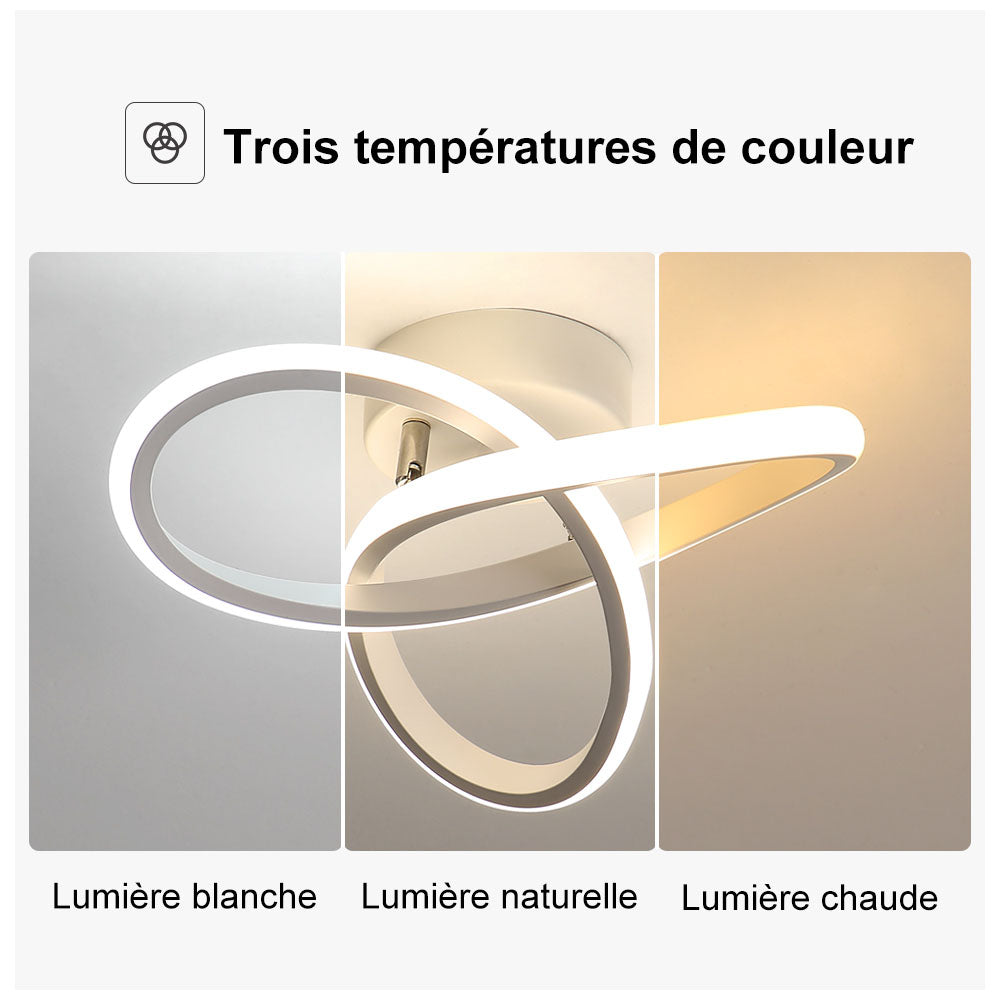 Schéma des effets d'éclairage au plafond