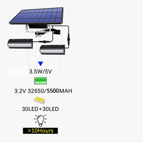 Bewegingssensor op zonne-energie voor buiten, IP65 waterdichte zonne-wandlamp met afstandsbediening