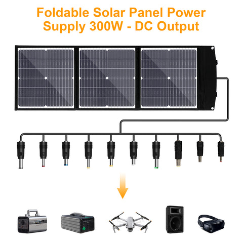 Panel solar MonocBN plegable y eficiente de 75W, bolsa plegable de viaje con cargador para exteriores con 3 paneles solares DC/USB/TYPE-C