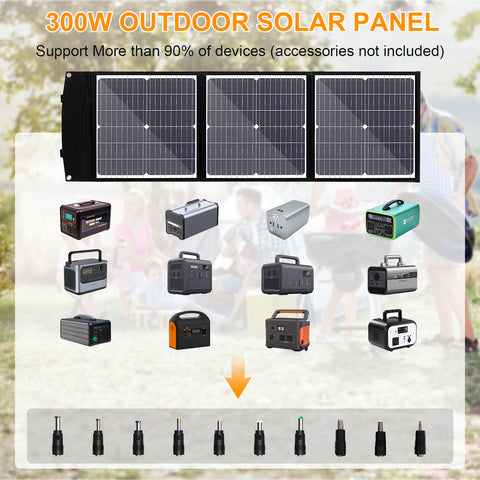 Panel solar MonocBN plegable y eficiente de 75W, bolsa plegable de viaje con cargador para exteriores con 3 paneles solares DC/USB/TYPE-C