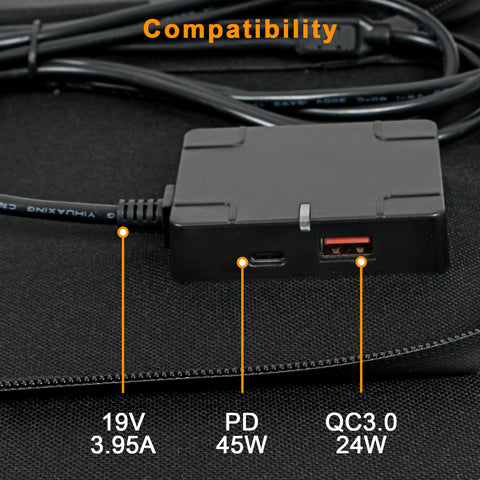 Panel solar MonocBN plegable y eficiente de 75W, bolsa plegable de viaje con cargador para exteriores con 3 paneles solares DC/USB/TYPE-C
