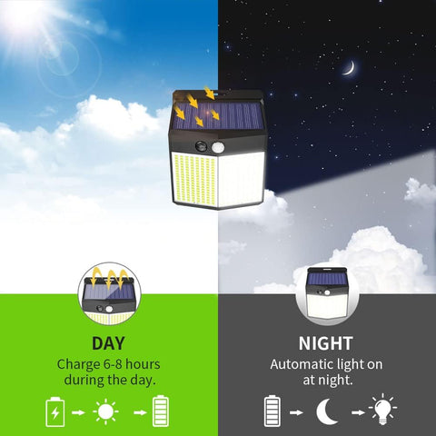 2 luces solares de pared para exteriores, 288 LED, sensor de movimiento, lámpara de pared LED, blanco frío, 6000 K, para patio, jardín, pasillo, terraza, cerca de la pared, camino, patio, villa