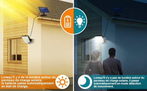 Colector Solar de luz para exteriores, lámpara LED con Sensor de movimiento para Patio, jardín, pasillo, terraza, camino de pared cerrado, Patio, Villa
