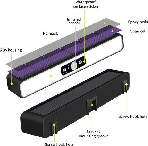 Solar-Wandleuchte für den Außenbereich, Bewegungsmelder, LED-Wandleuchte, kaltweiß, 6000 K, für Hof, Garten, Flur, Terrasse, nahe Wand, Weg, Terrasse, Villa