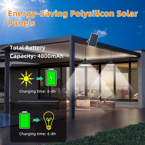Luz solar exterior interior, lámpara colgante solar de doble cabezal con sensor de movimiento y control remoto, cable de 5 m impermeable IP65 para jardín, patio, balcón, garaje, granero