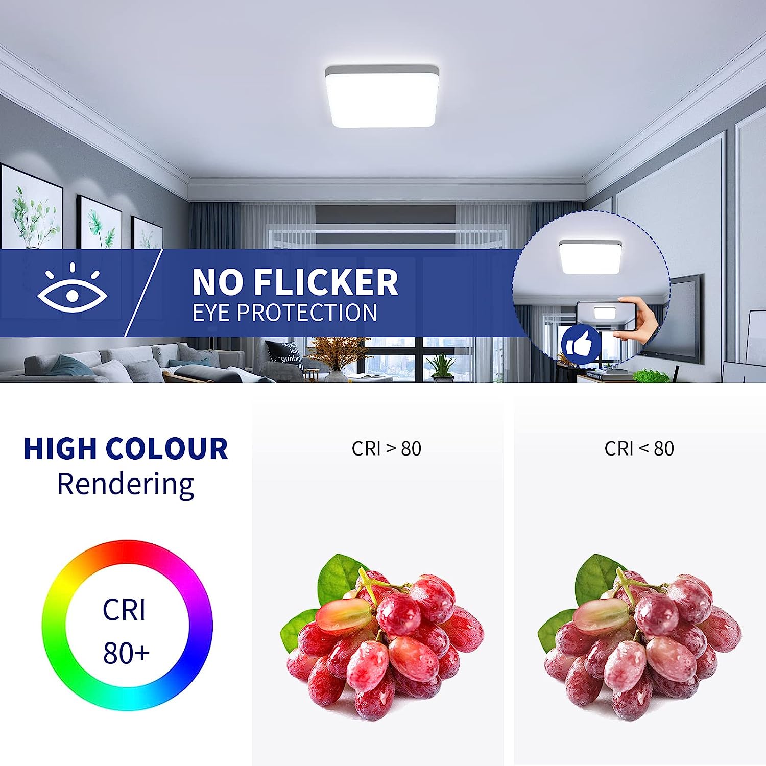 Diagramme de l'effet lumineux du plafonnier