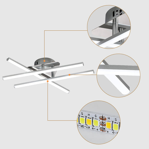 Lámpara de Techo LED, Lámpara de Techo LED Minimalista de 18W, Luces Blancas Frías, 6500K, LED Integrados, Lámpara de Techo para Dormitorio, Sala de Estar, Comedor, IP20